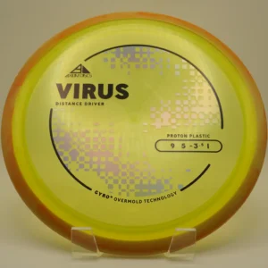 174.2