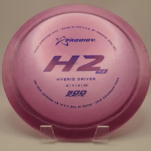 175.5